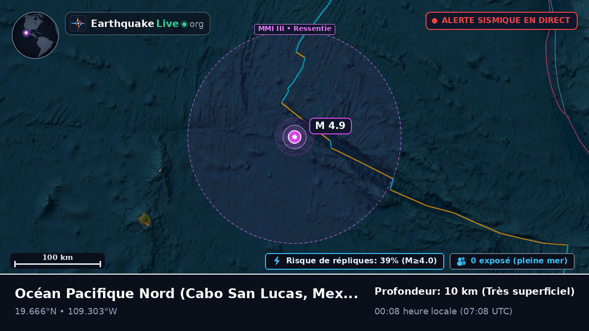 Océan Pacifique Nord (Mexique)