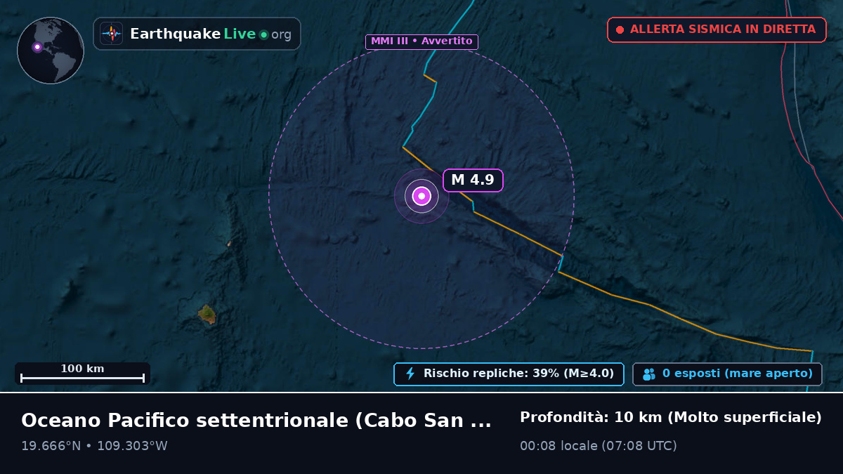 Oceano Pacifico settentrionale (Messico)