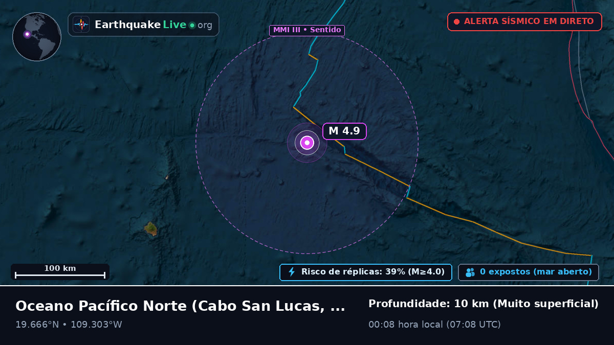 Oceano Pacífico Norte (México)