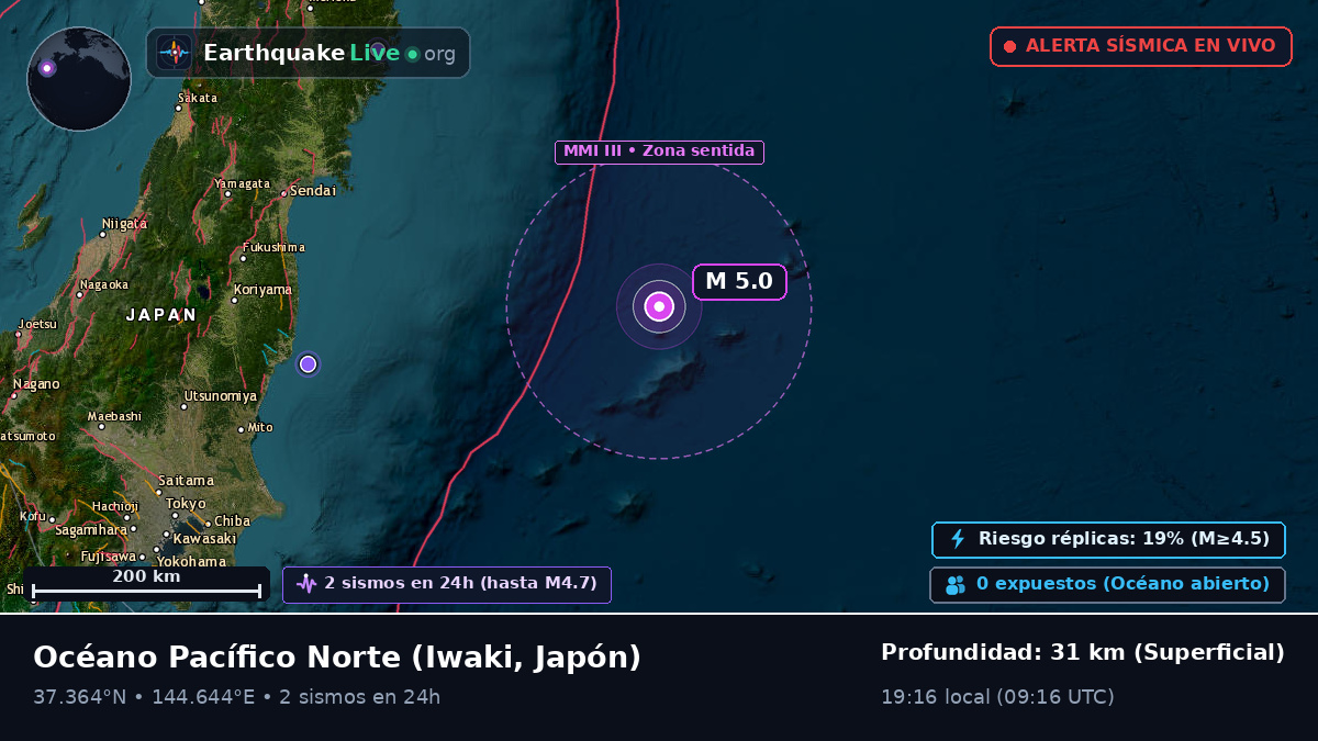 Océano Pacífico Norte (Japón)