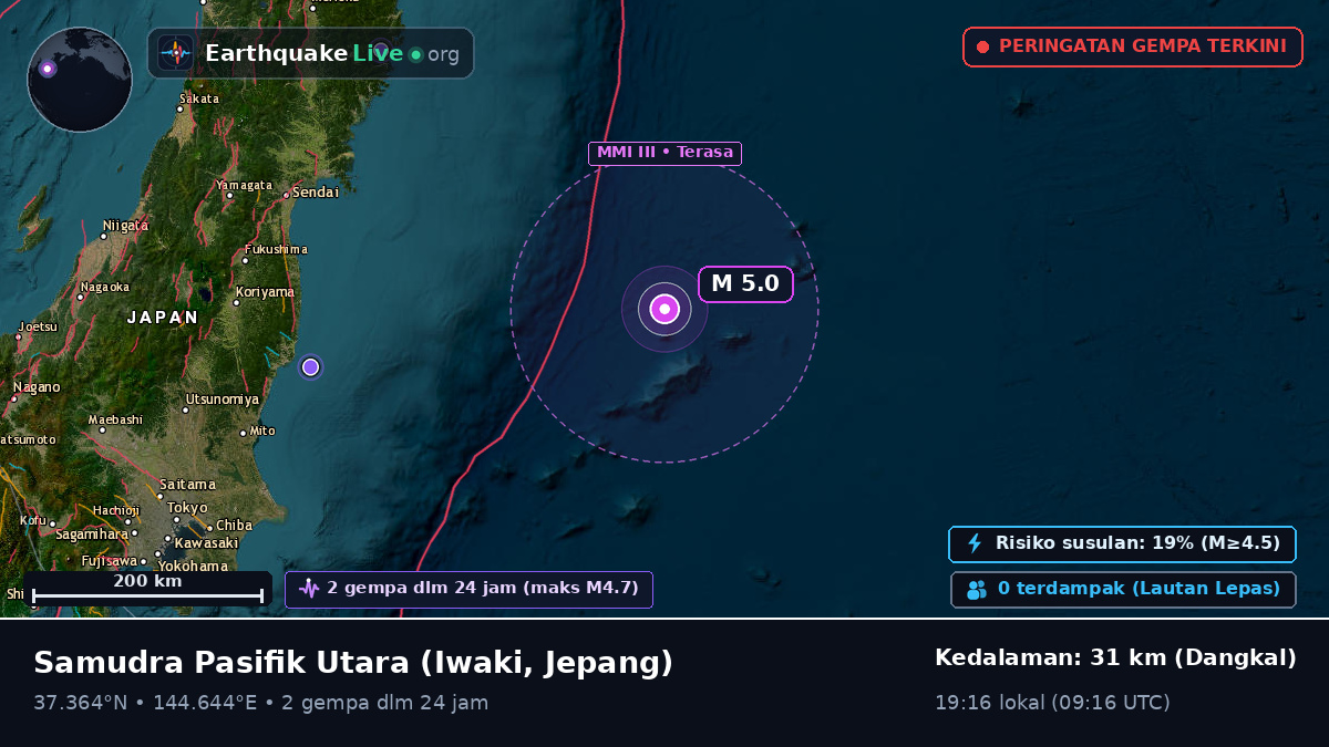 Samudra Pasifik Utara (Jepang)