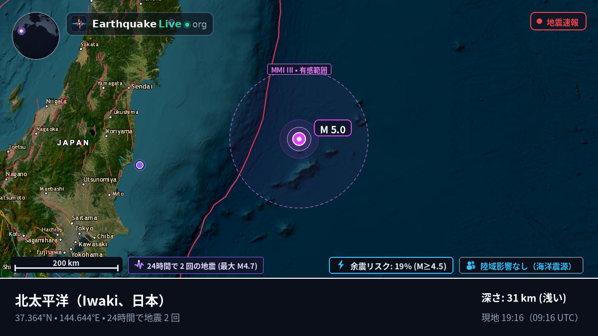 北太平洋 (日本)