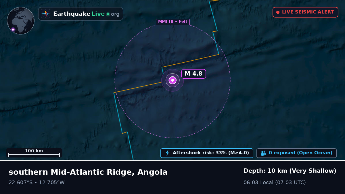 South Atlantic Ocean (Angola)