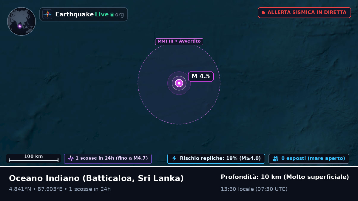 Oceano Indiano (Sri Lanka)