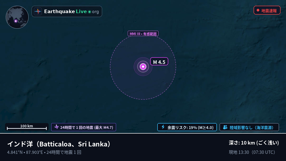 インド洋 (Sri Lanka)