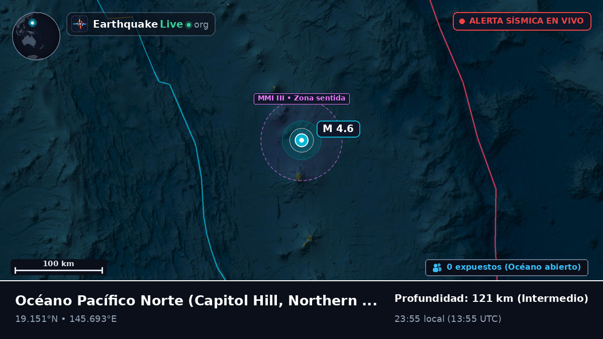 Océano Pacífico Norte (Northern Mariana Islands)