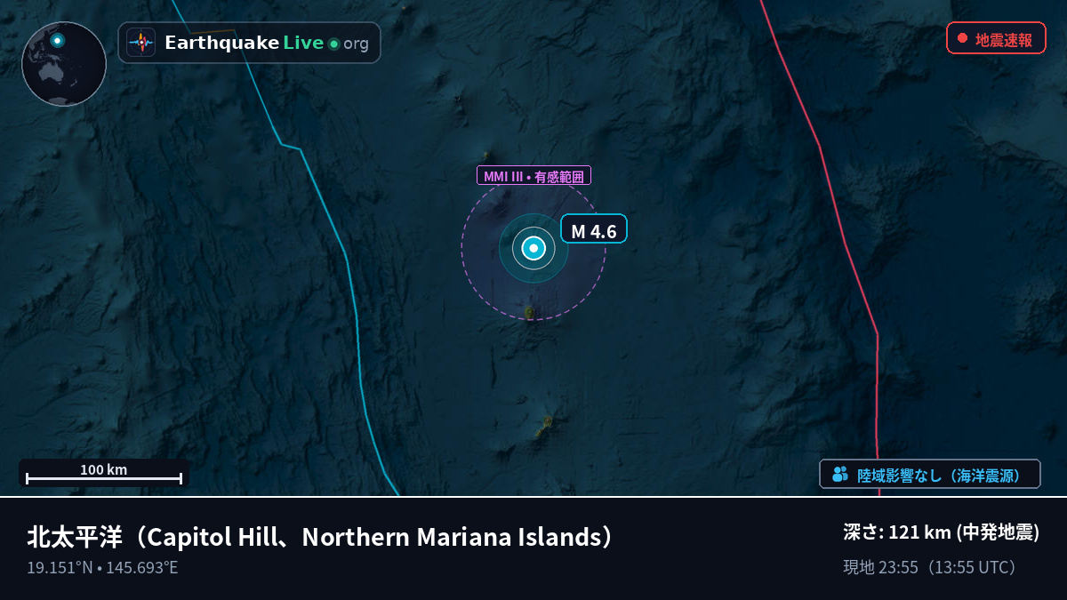 北太平洋 (Northern Mariana Islands)