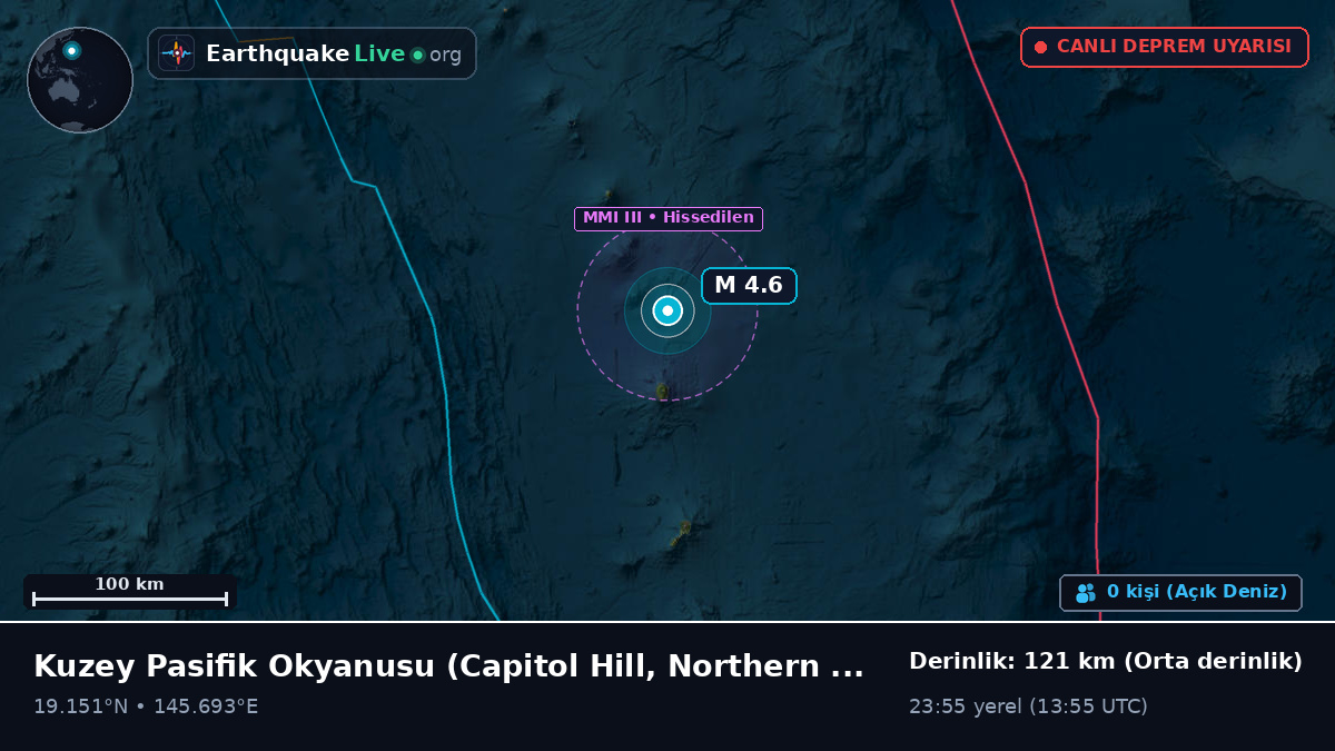 Kuzey Pasifik Okyanusu (Northern Mariana Islands)