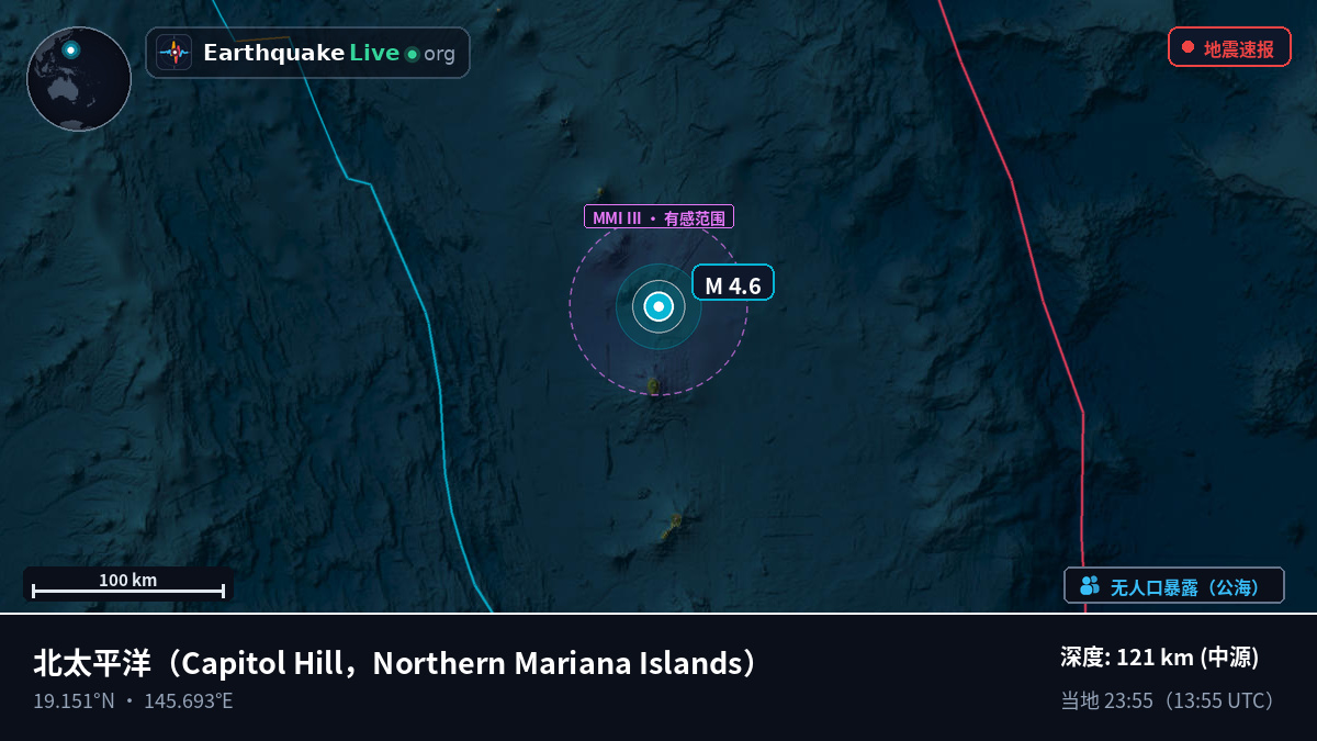 北太平洋 (Northern Mariana Islands)