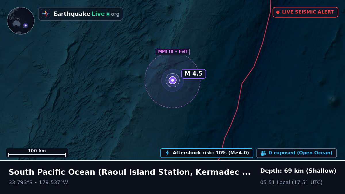 South Pacific Ocean (Kermadec Islands)