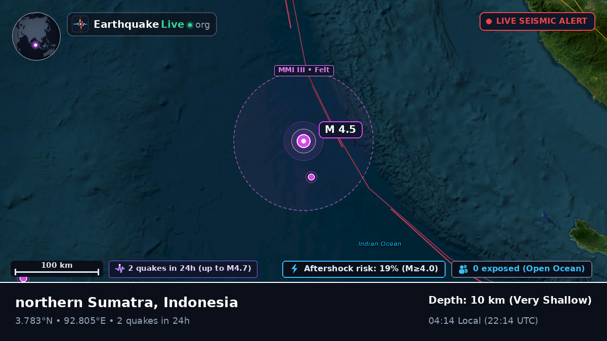 Indian Ocean (Indonesia)