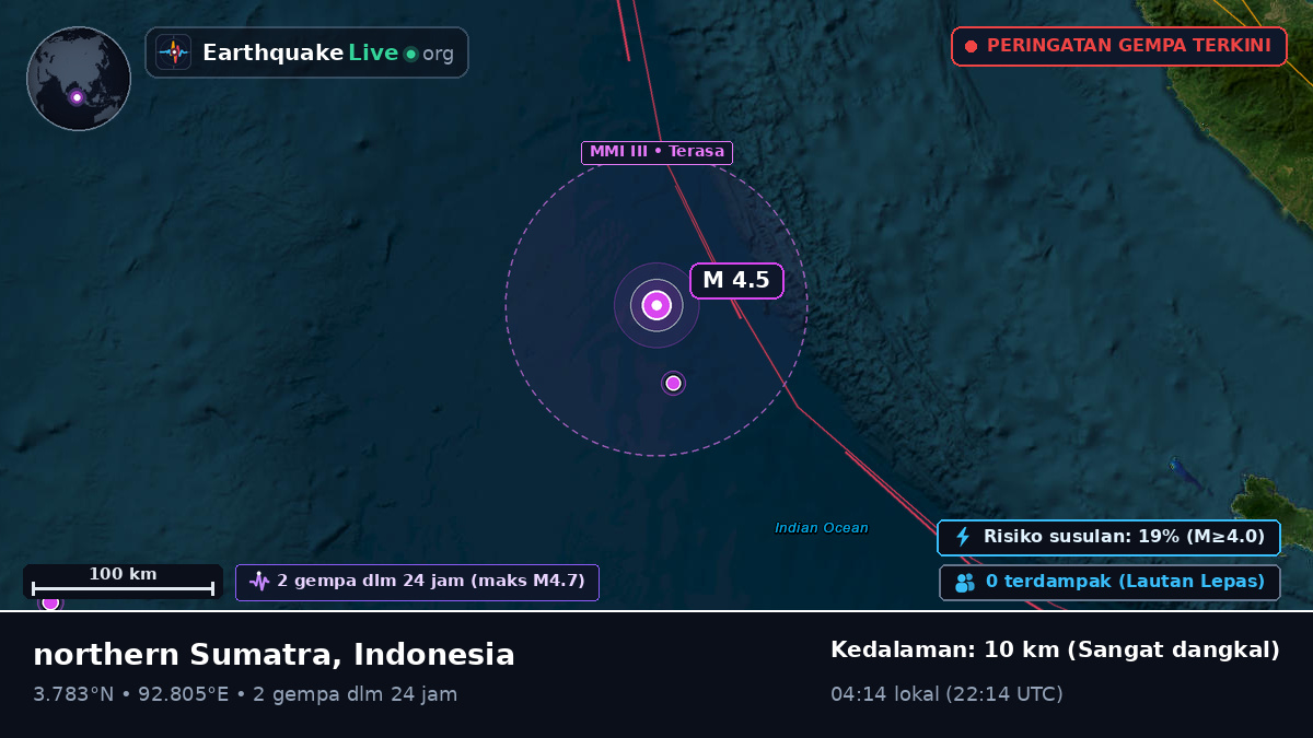 Samudra Hindia (Indonesia)