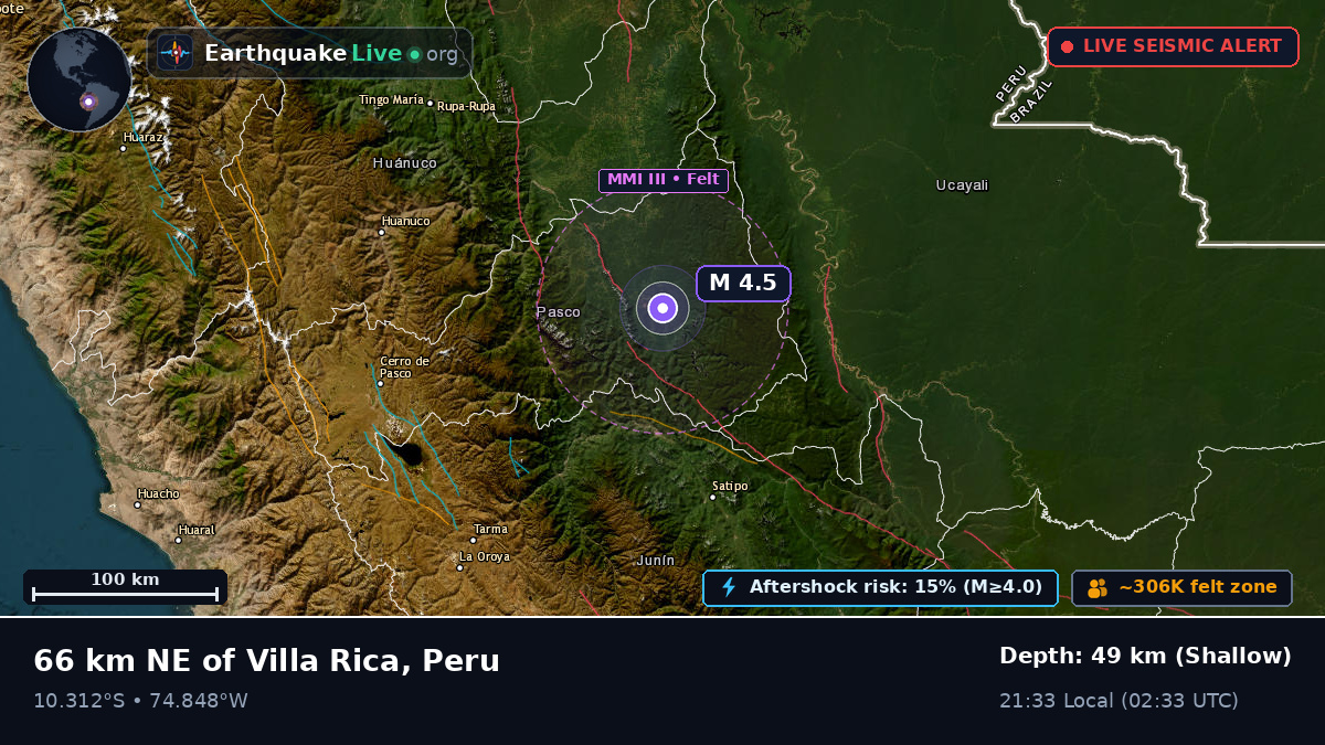 Huánuco, Peru