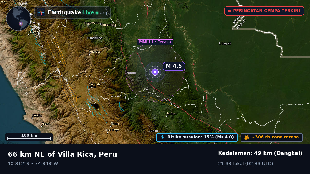 Huánuco, Peru