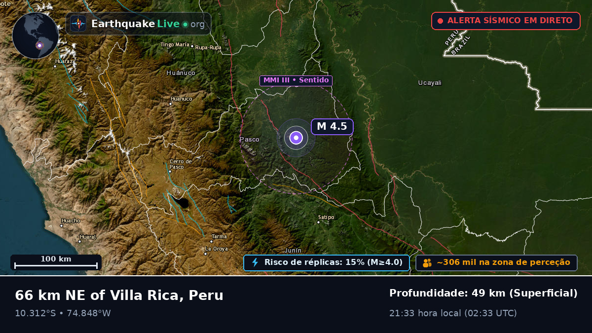 Huánuco, Peru