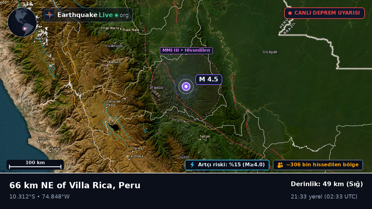 Huánuco, Peru