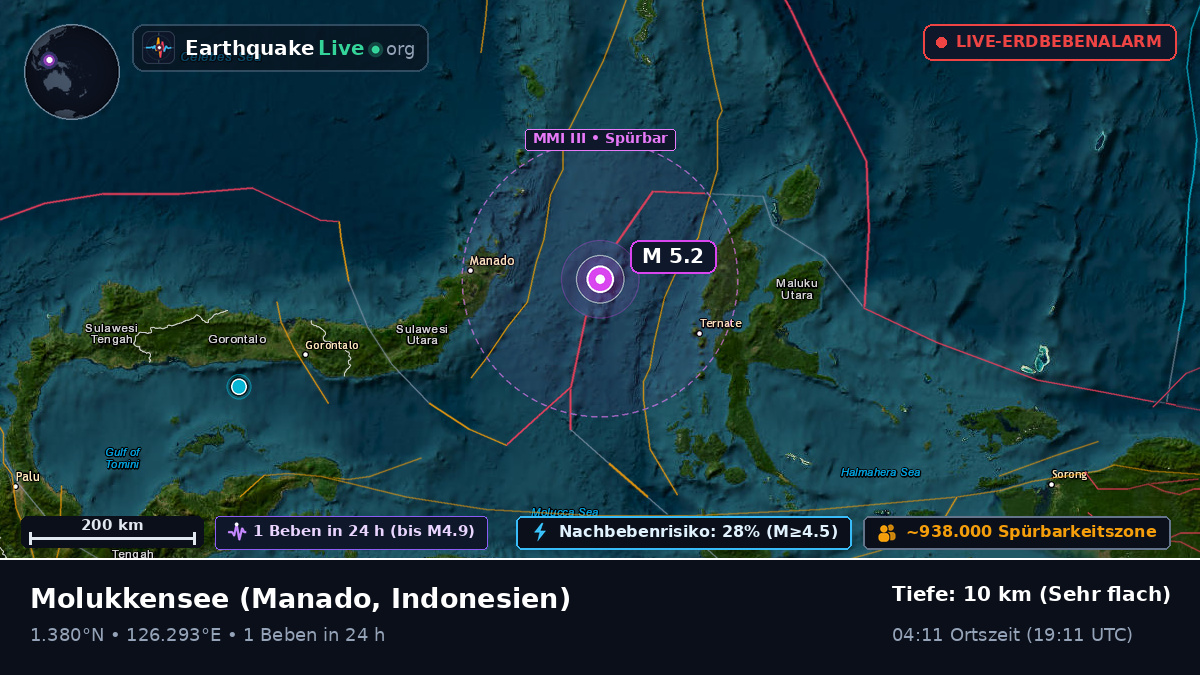 Molukkensee (Indonesien)
