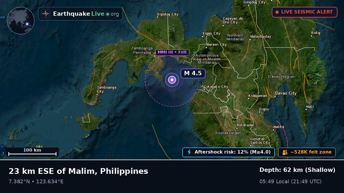 Philippine Sea (Philippines)