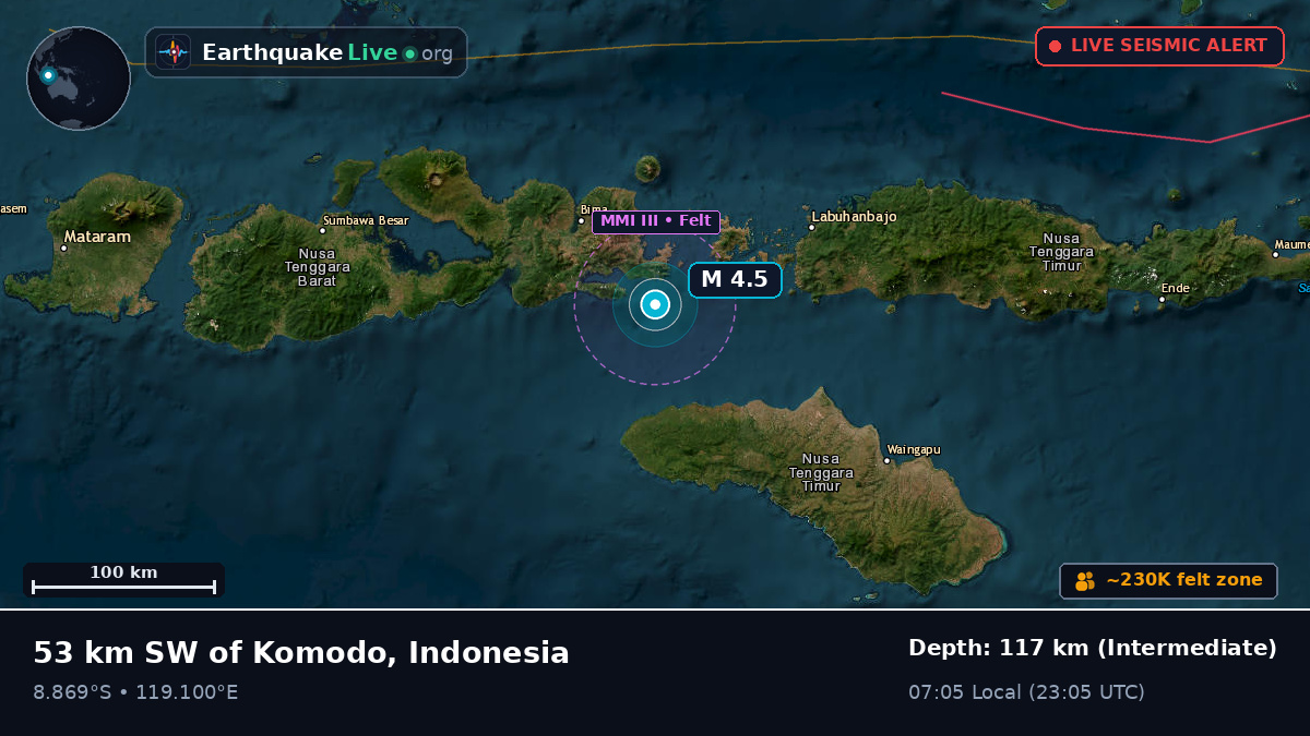 Flores Sea (Indonesia)