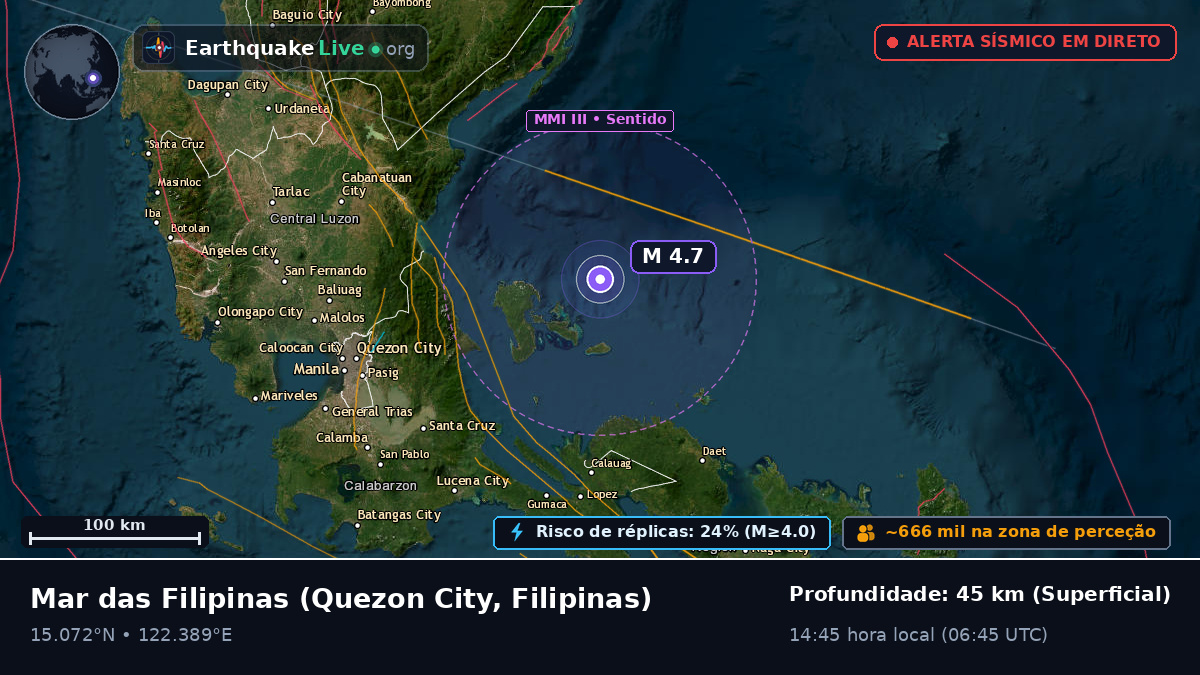 Mar das Filipinas (Filipinas)