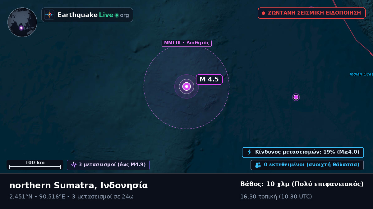 Ινδικός Ωκεανός (Ινδονησία)