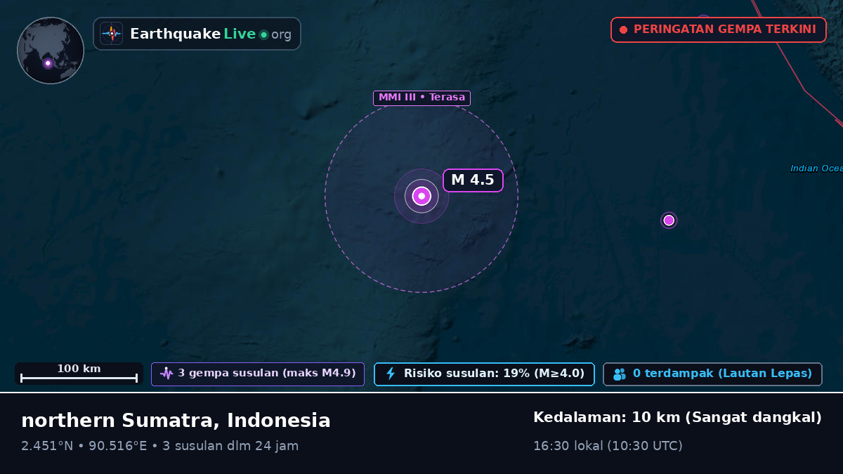 Samudra Hindia (Indonesia)