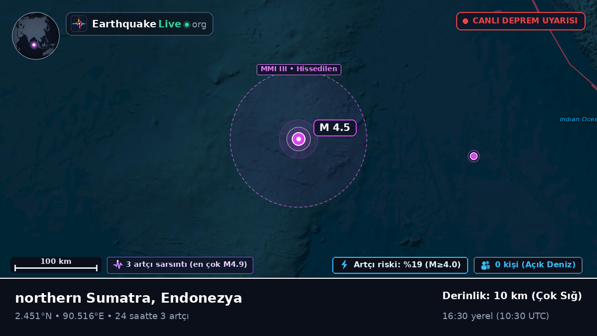 Hint Okyanusu (Endonezya)
