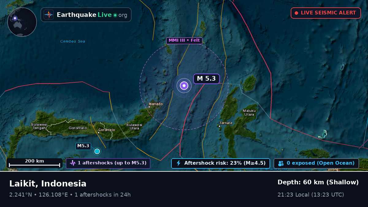 Molucca Sea (Indonesia)