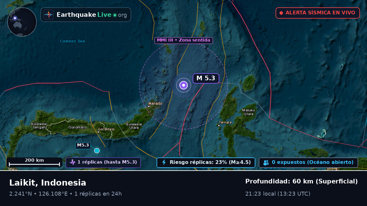 Mar de Molucas (Indonesia)