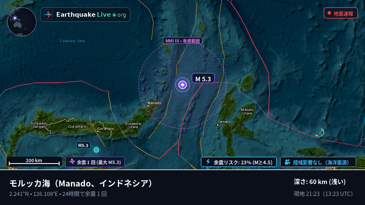 モルッカ海 (インドネシア)