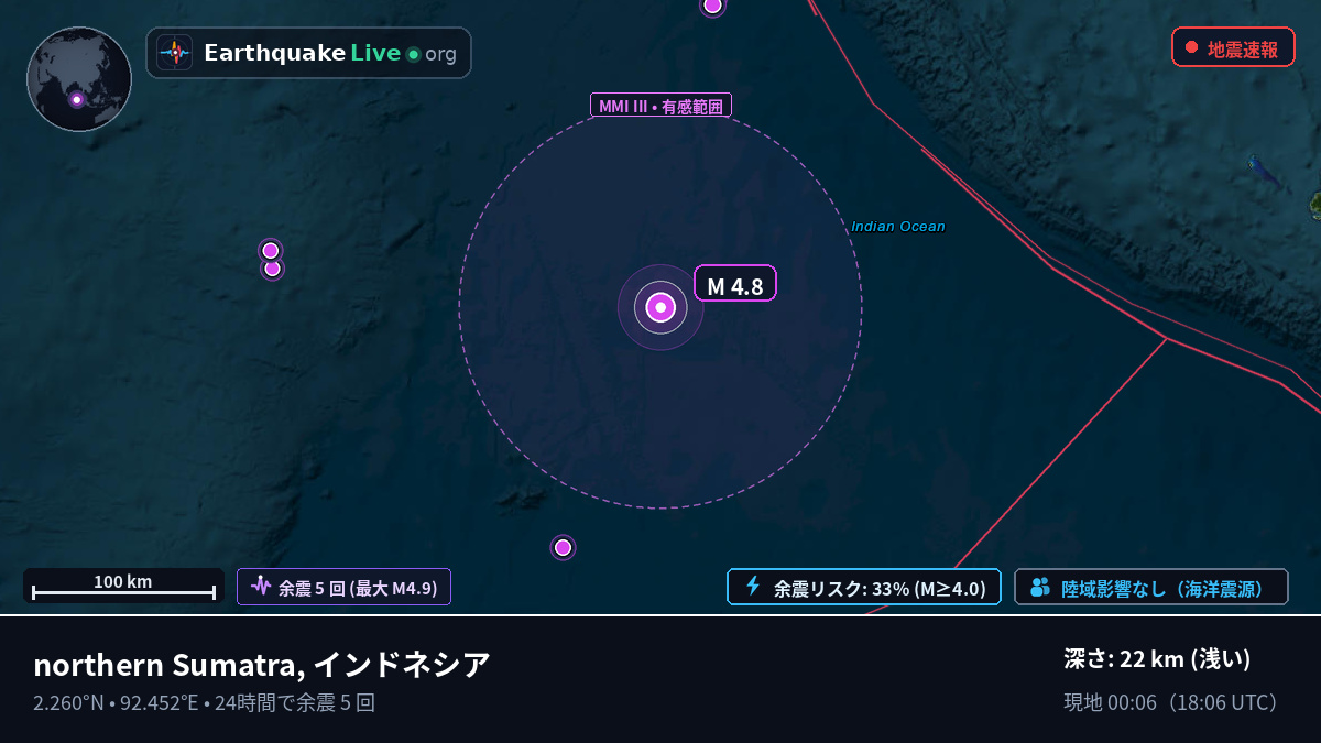 インド洋 (インドネシア)