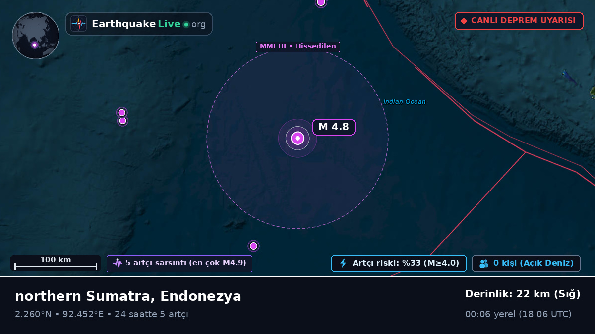 Hint Okyanusu (Endonezya)