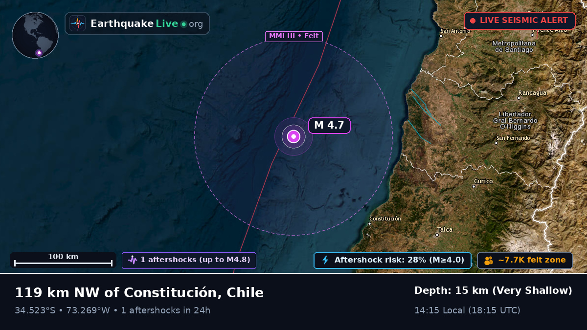 Off the coast of Talca, Chile