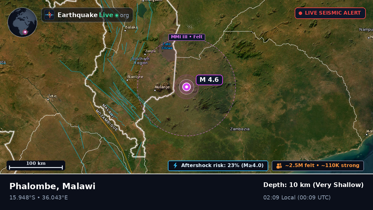 Mulanje, Malawi