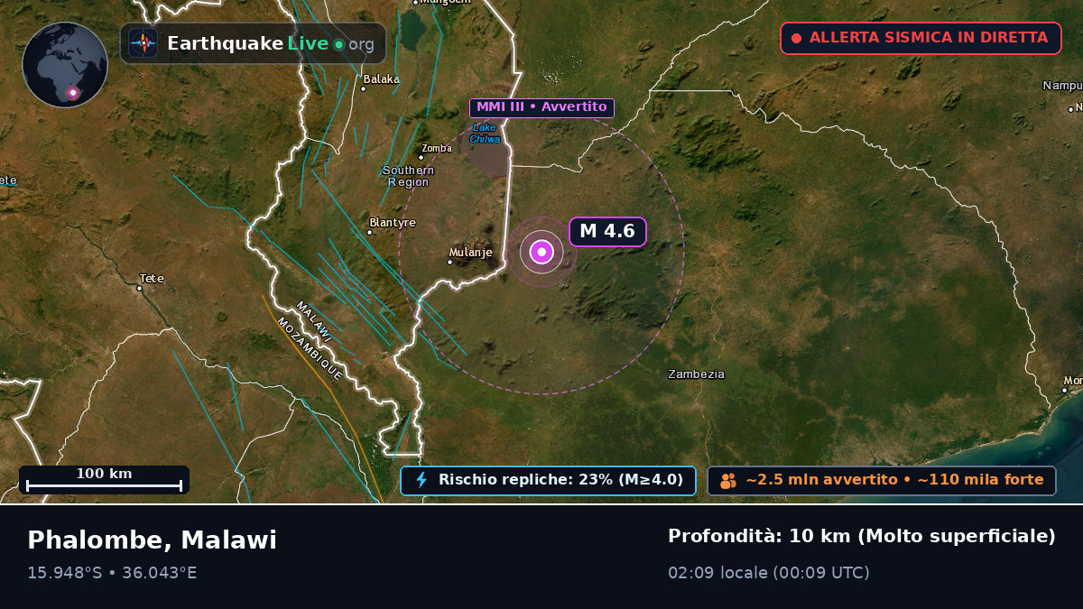 Mulanje, Malawi