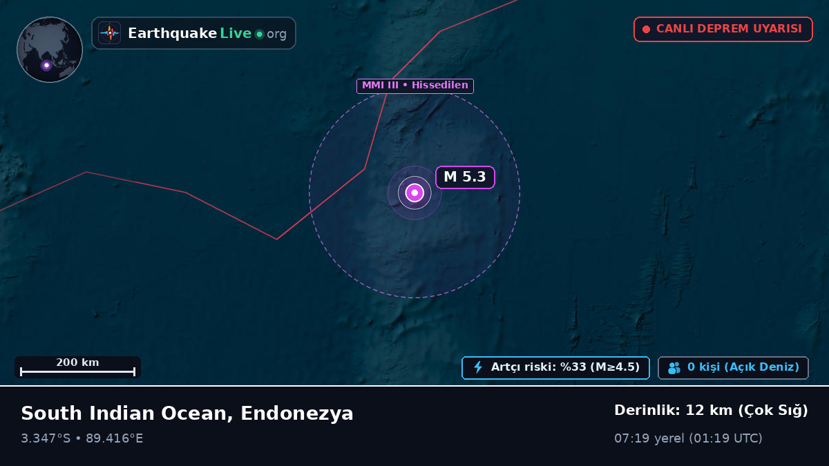 Hint Okyanusu (Endonezya)