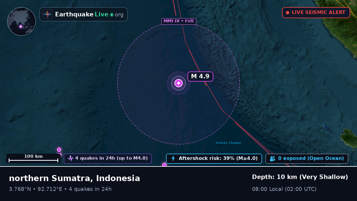 Indian Ocean (Indonesia)