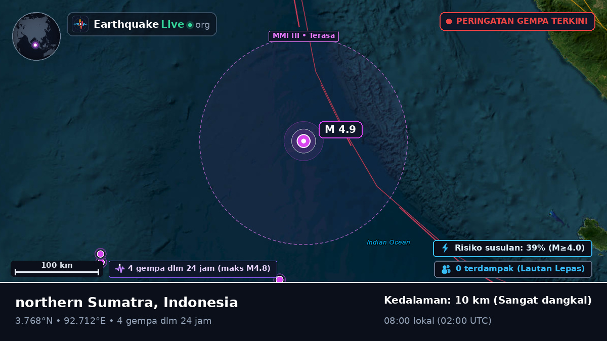 Samudra Hindia (Indonesia)