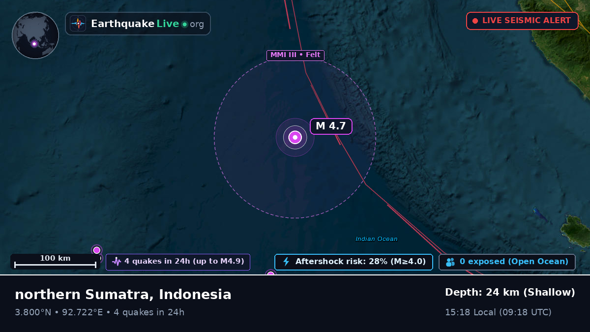 Indian Ocean (Indonesia)