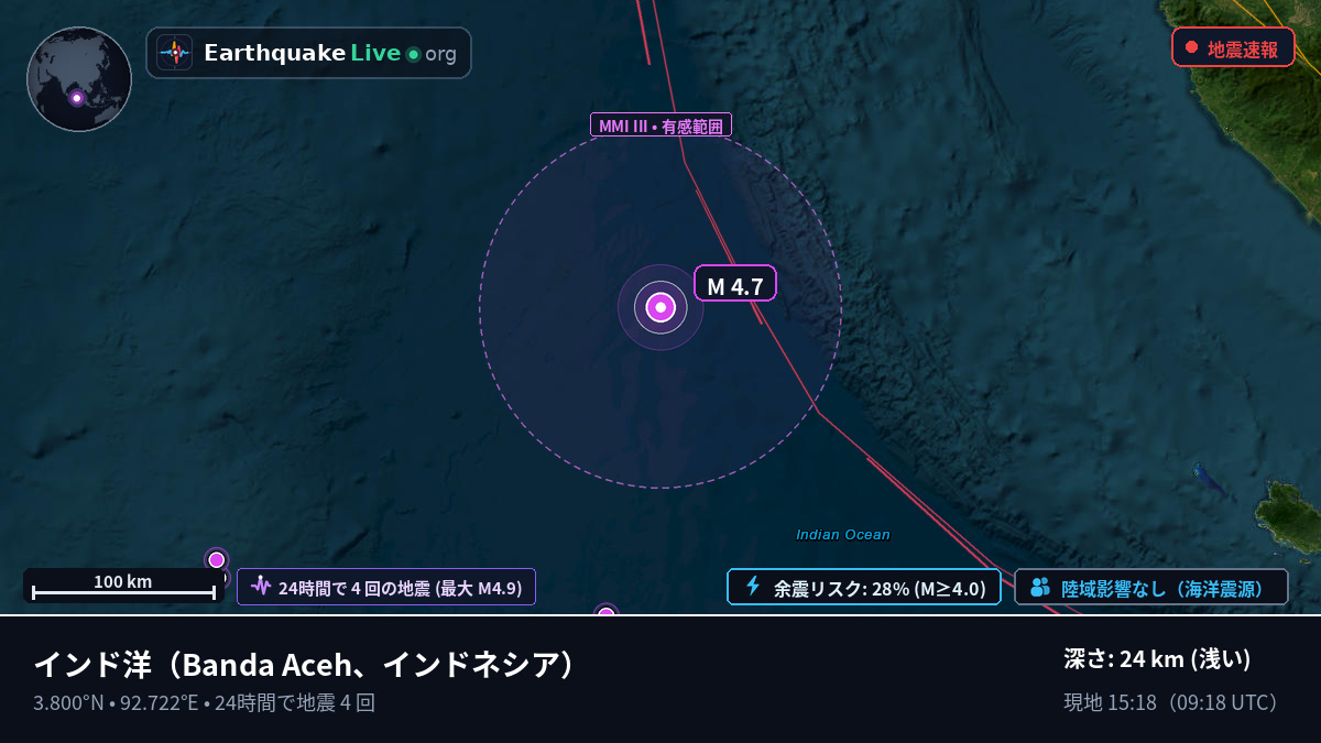 インド洋 (インドネシア)