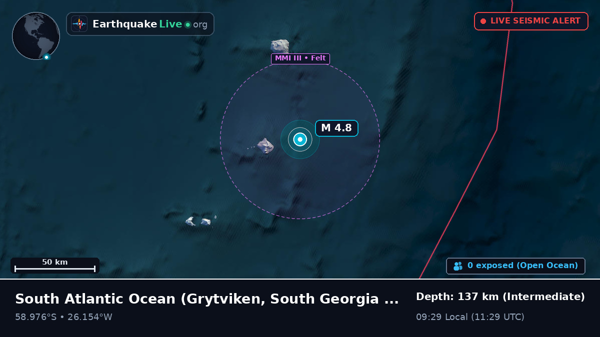 South Atlantic Ocean (South Georgia and the Islands)