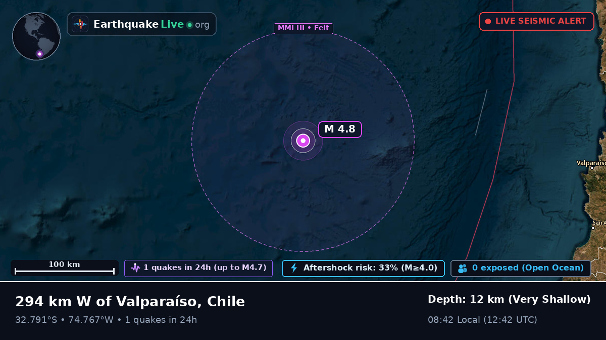 South Pacific Ocean (Chile)