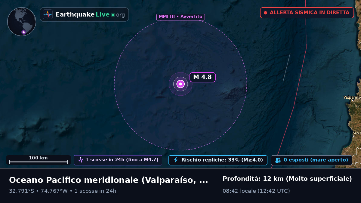 Oceano Pacifico meridionale (Cile)