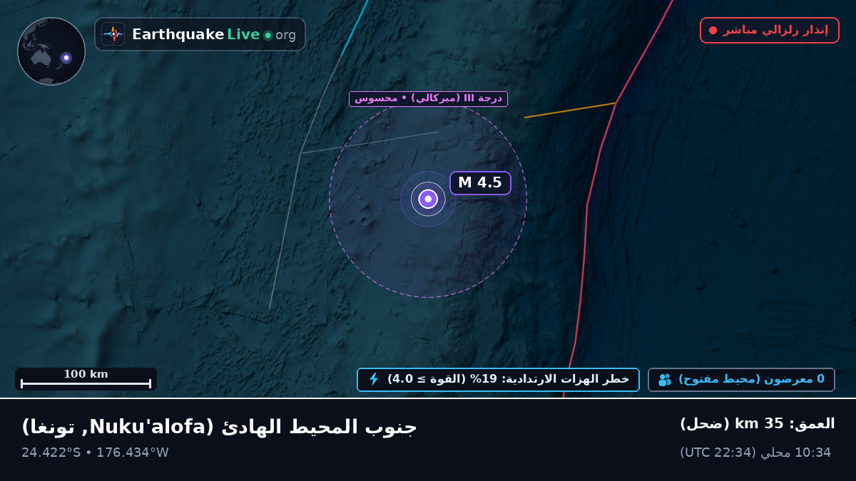 جنوب المحيط الهادئ (تونغا)