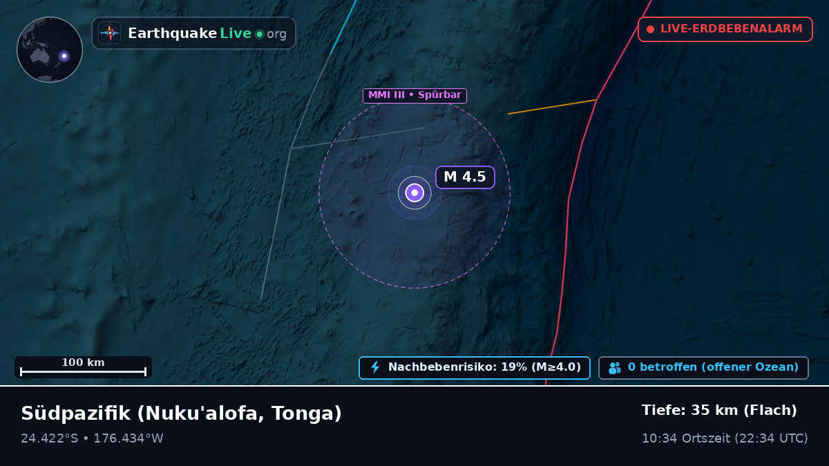 Südpazifik (Tonga)