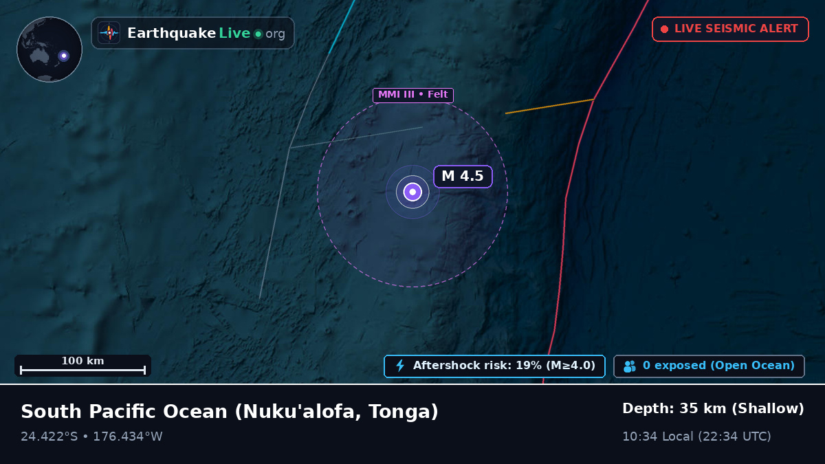 South Pacific Ocean (Tonga)