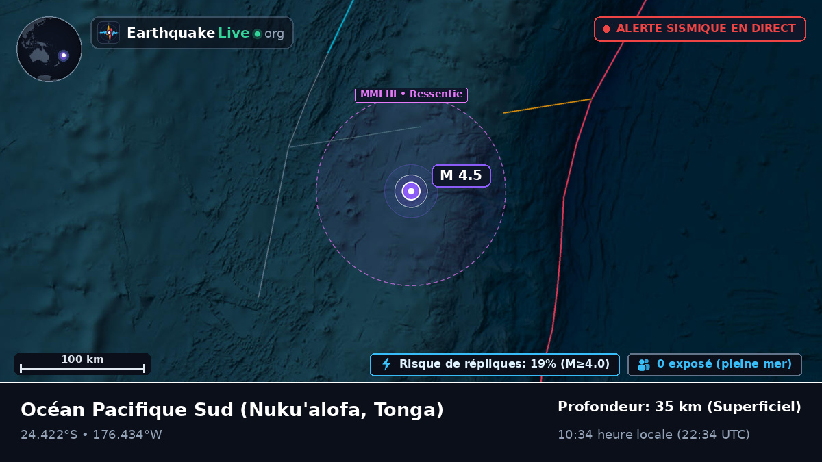 Océan Pacifique Sud (Tonga)
