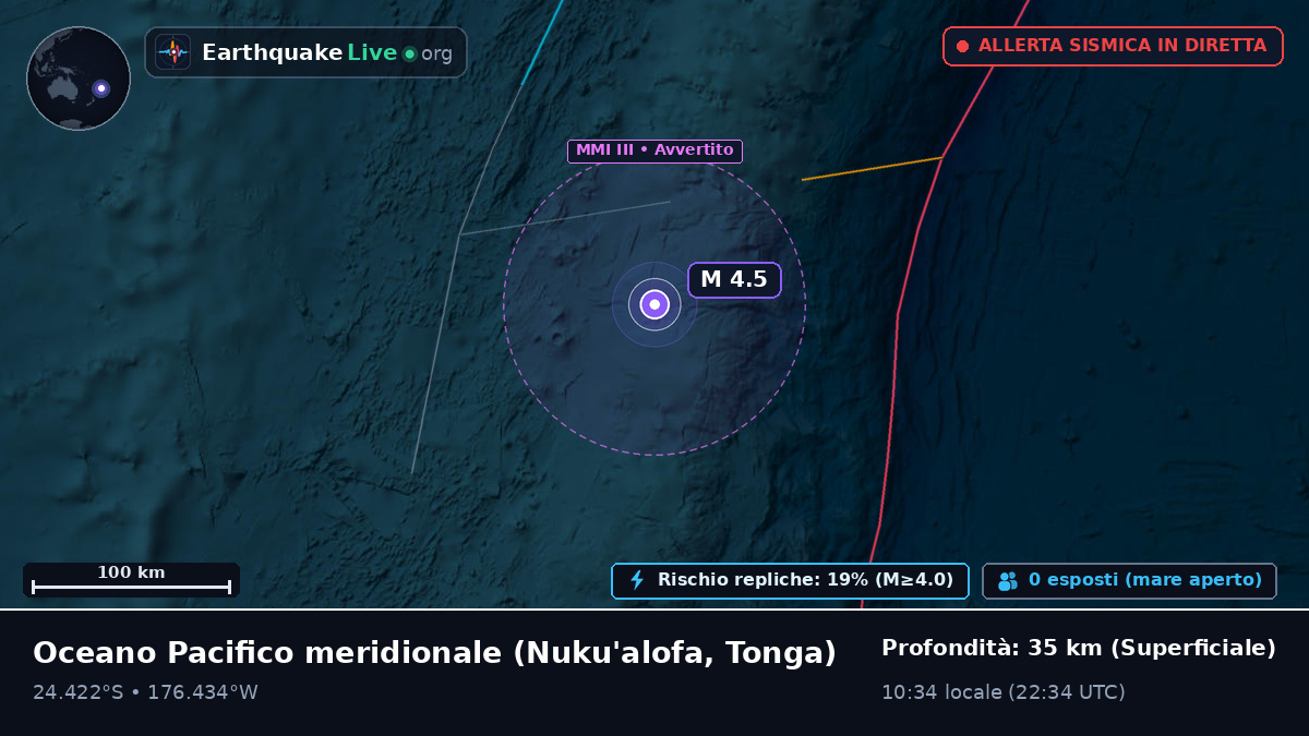 Oceano Pacifico meridionale (Tonga)