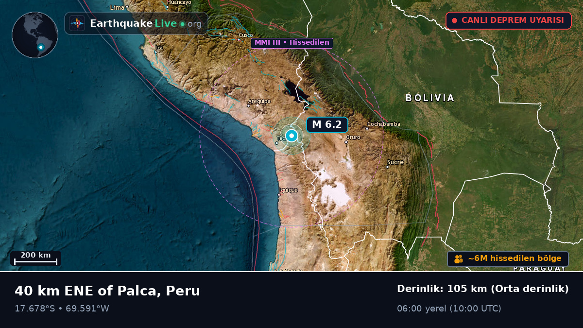 Tacna, Peru