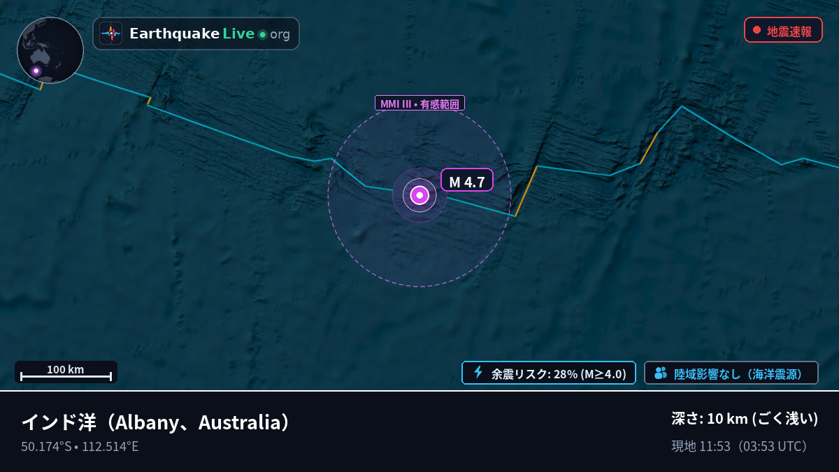 インド洋 (Australia)
